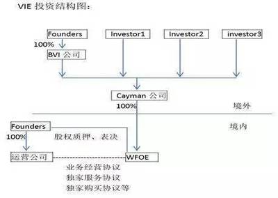 律所實習(xí)生:你可以不專業(yè),但請你一定要職業(yè) | 法伯樂